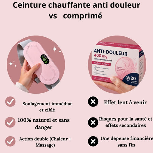 Ceinture Chauffante Anti-Douleurs Menstruelles